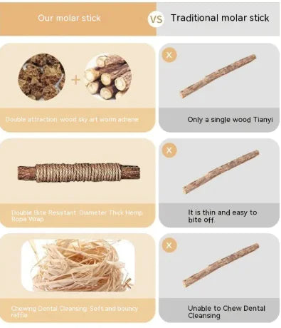 Polygonum Molar Cat Toy Stick - Natural Dental Chew